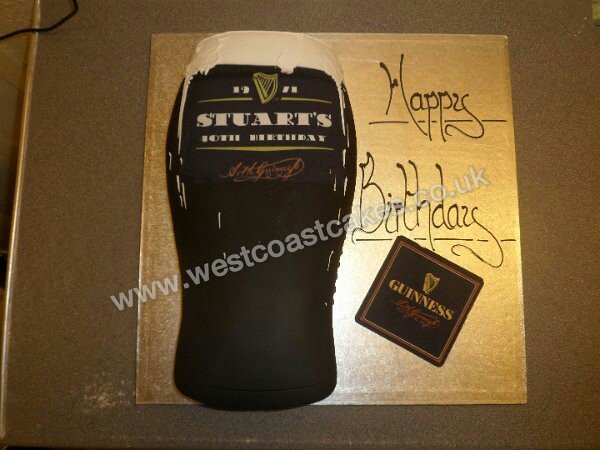 guinness_wm